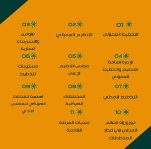 التخطيط والتنظيم العمراني